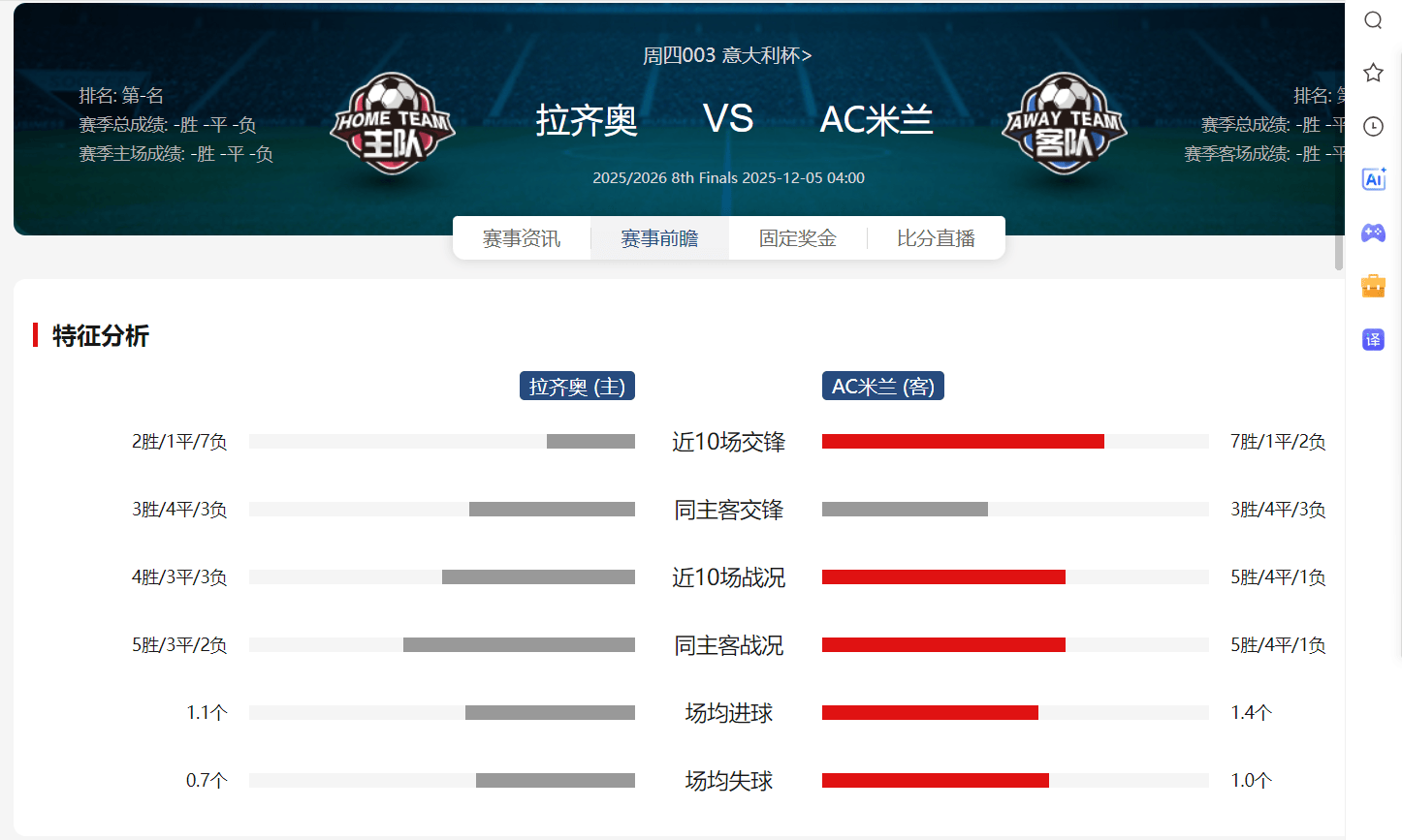 赛后意大利杯焦点战，切尔西豪取连胜，管理层满意，数据趋势出现新变化
